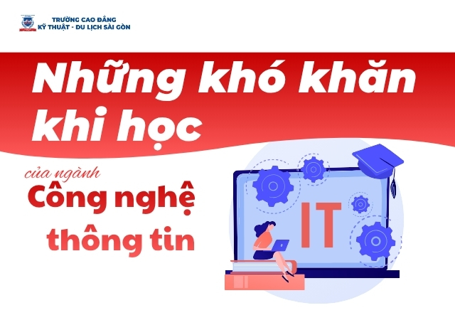 Học ngành Công nghệ thông tin luôn gặp những khó khăn riêng Học ngành Công nghệ thông tin luôn gặp những khó khăn riêng