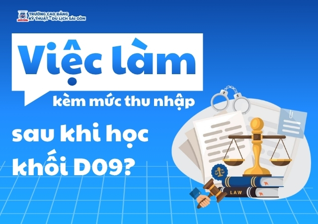 Tìm hiểu về việc làm kèm mức thu nhập sau khi học khối D09? Tìm hiểu về việc làm kèm mức thu nhập sau khi học khối D09?