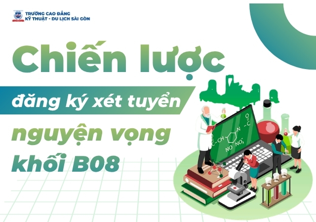 Bật mí chiến lược đăng ký xét tuyển nguyện vọng khối B08 hiệu quả Bật mí chiến lược đăng ký xét tuyển nguyện vọng khối B08 hiệu quả